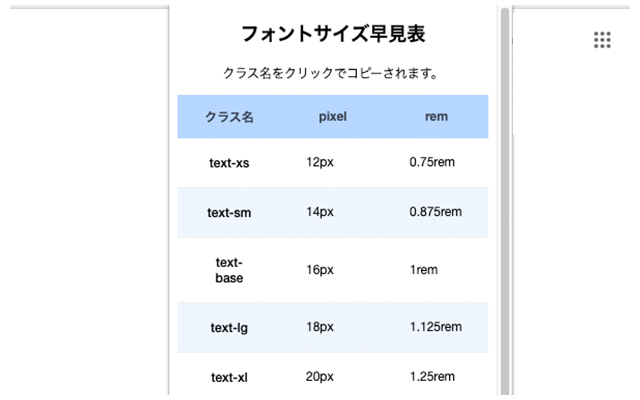 Tailwind CSS Font Size QuickLook