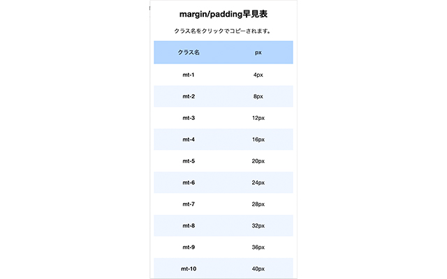 Tailwind CSS Spacing Size QuickLook