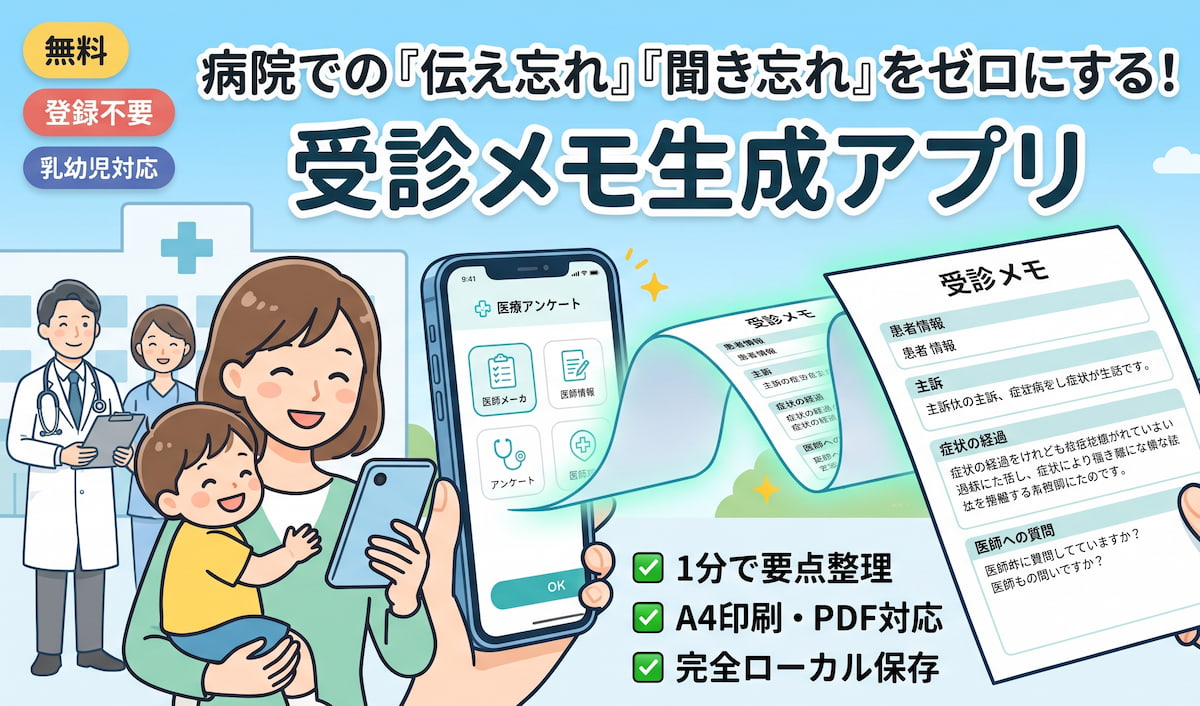 受診メモ生成ツール